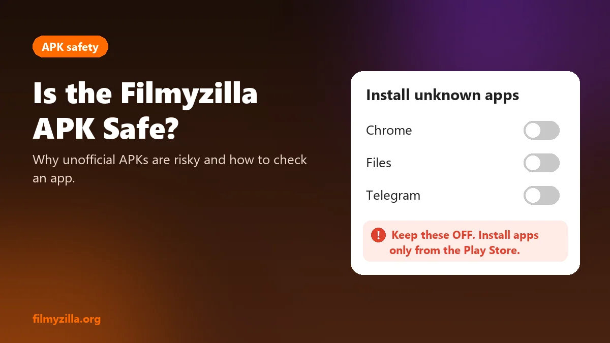 Graphic of the Android Install unknown apps setting with all toggles off
