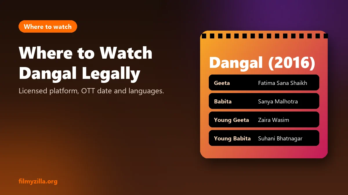 Dangal title card listing the actors who play Geeta and Babita Phogat
