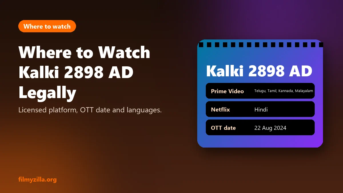 Kalki 2898 AD title card showing Prime Video and Netflix by language