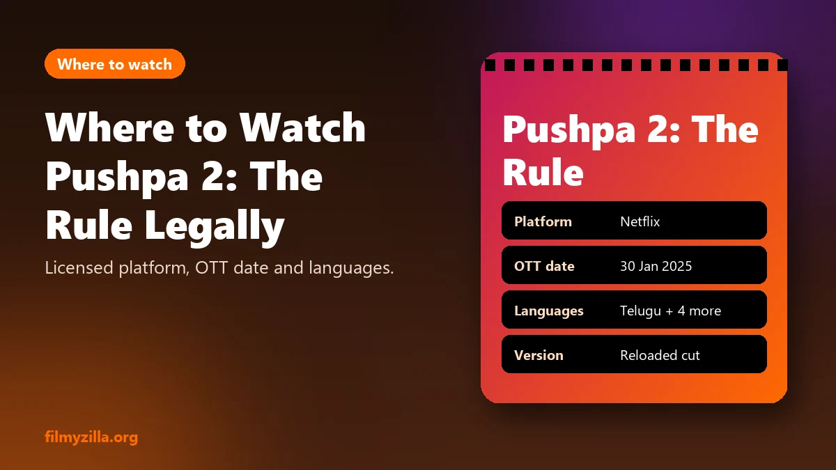 Pushpa 2: The Rule title card with its Netflix release date and languages