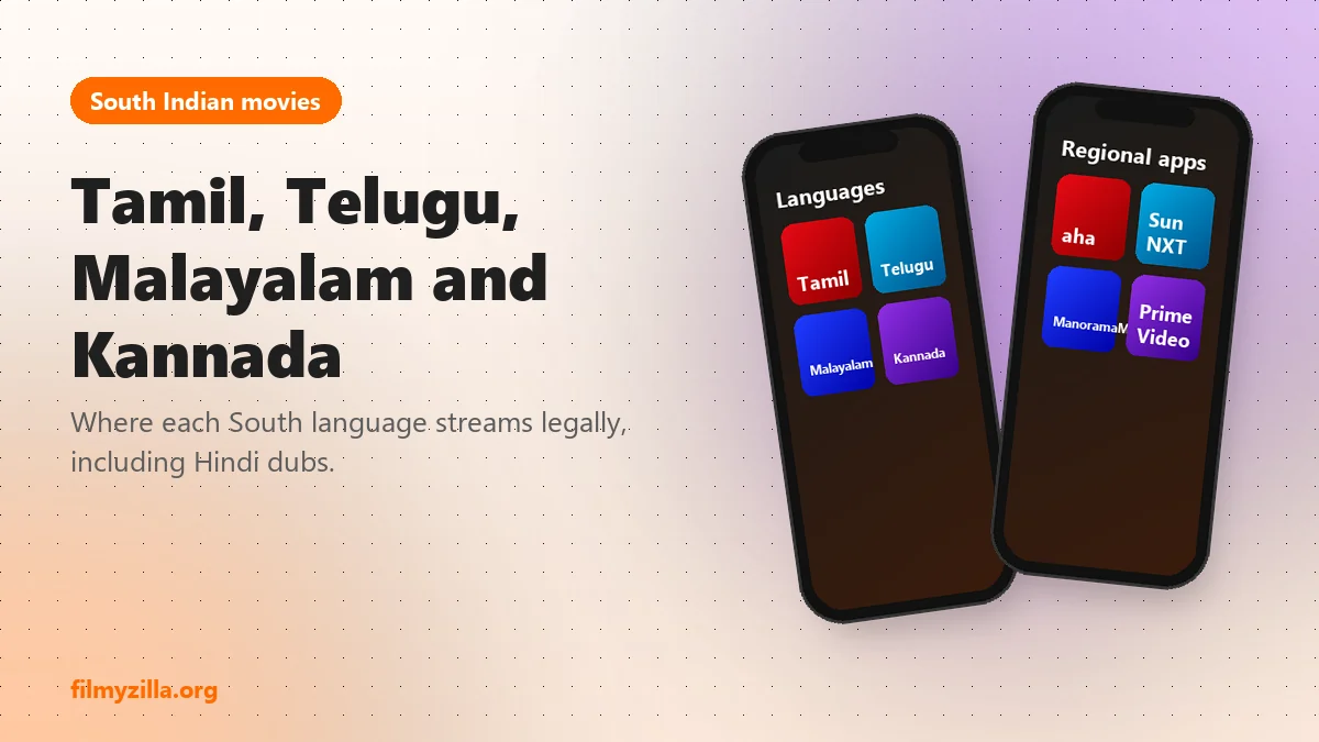 Graphic of Tamil, Telugu, Malayalam and Kannada movies with their regional OTT apps